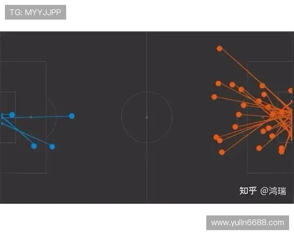 上海足球队节奏表现的数据分析与战术探讨 上海足球队节奏表现的数据分析与战术探讨