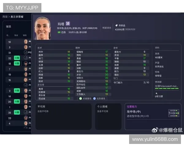 足球明星们的年龄排名揭秘从年轻到年长的球员一览 足球明星们的年龄排名揭秘从年轻到年长的球员一览