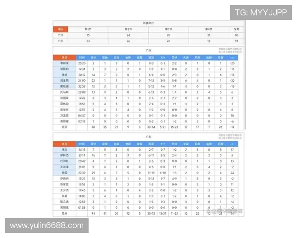 广州排球队在排球状态排行榜中荣获第六名展现强劲实力与潜力