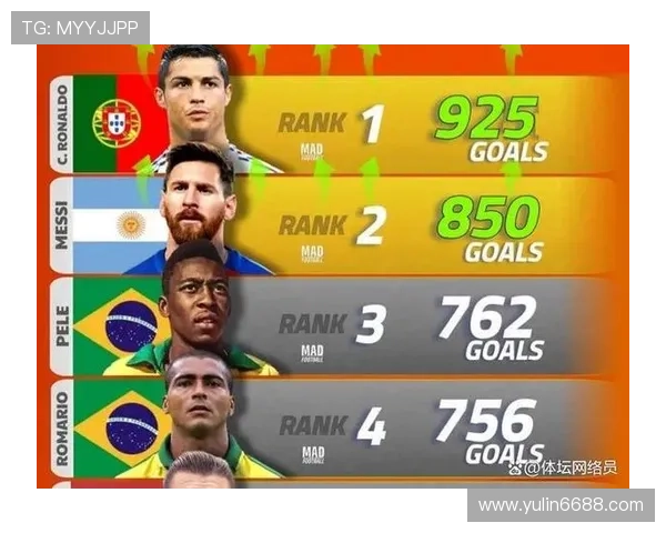 全球足球明星财富榜揭晓谁是最富有的绿茵传奇